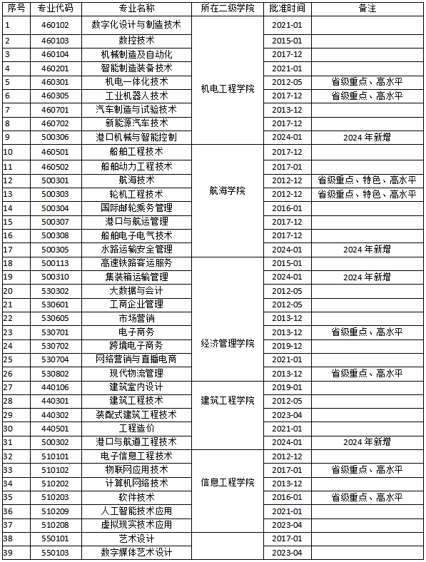 微信截圖_20241111105841.png