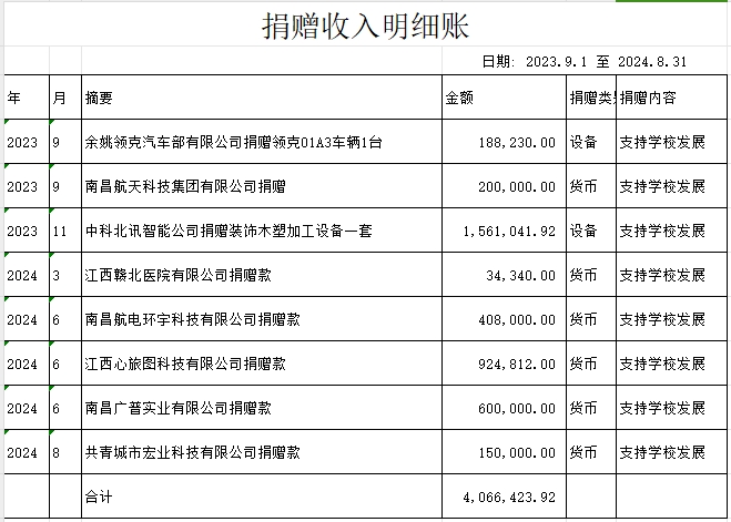 微信截圖_20241112090237.png