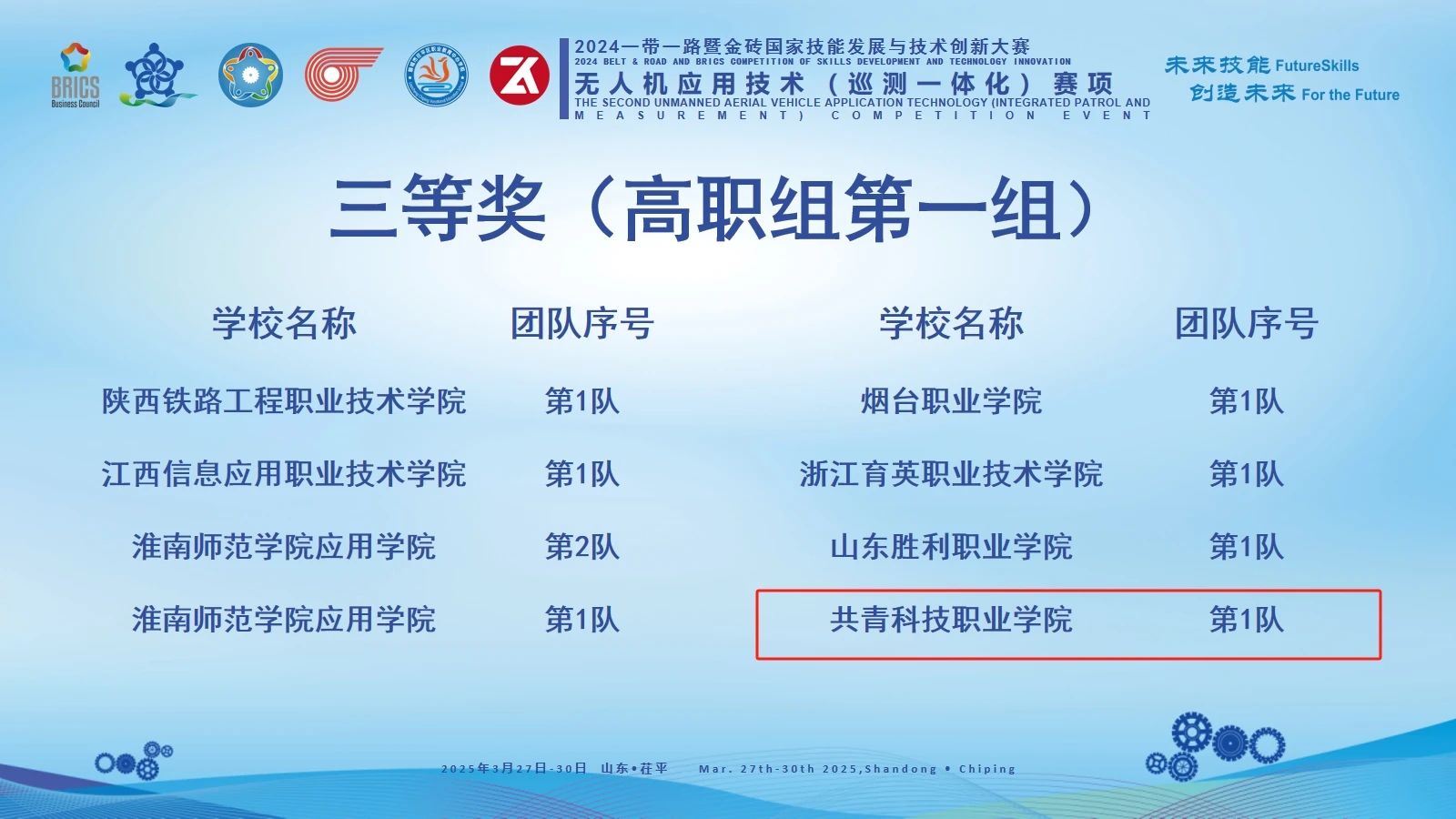 喜報|學院在無人機競賽項目中喜獲佳績！